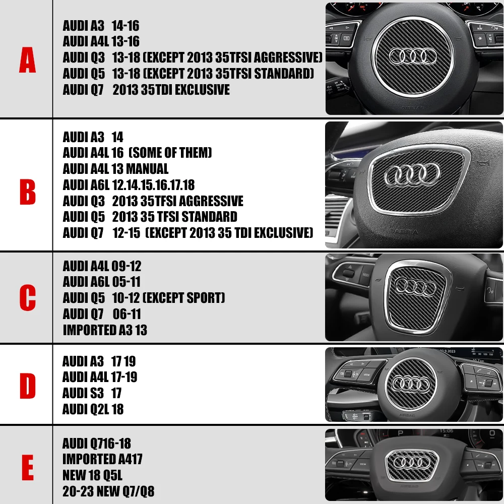 아우디 A6L Q7 Q3 Q5 A7 A5 A3 A4L A8L A8 Q5L Q8 A7L Q6 E-TRON SQ5 차량용 스티어링 휠 센터 로고 커버 트림 액세서리