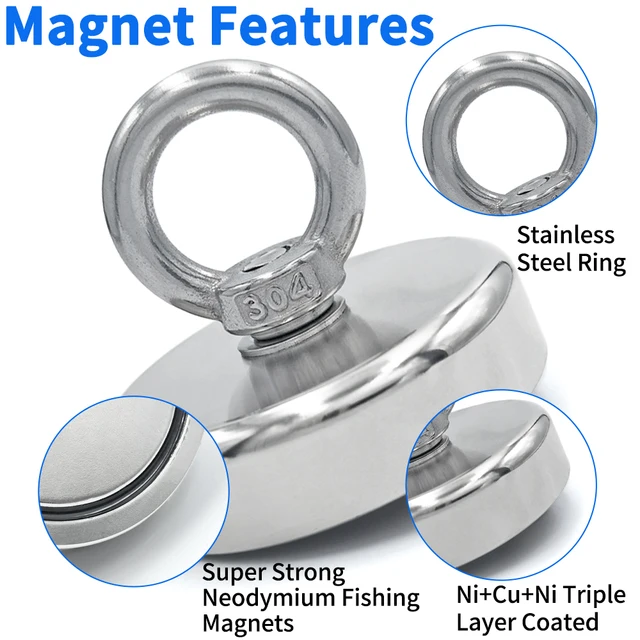 Neodymium Fishing Magnet 2