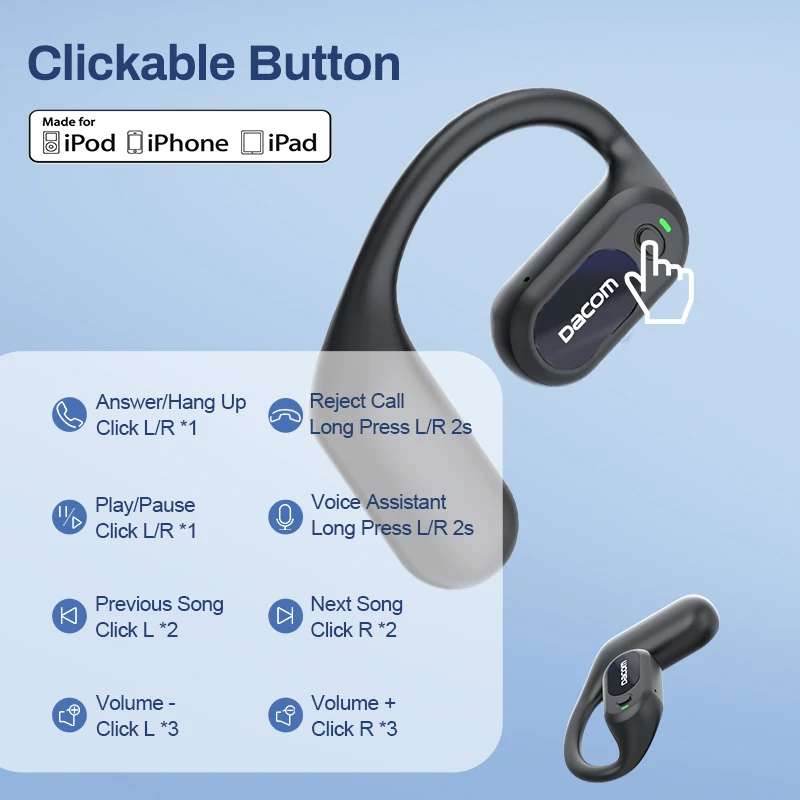 DACOM OpenBuds G136 Bluetooth Earphones for Sports Running Without in ear Wireless Ear Hanging IPX7 Waterproof Earphones