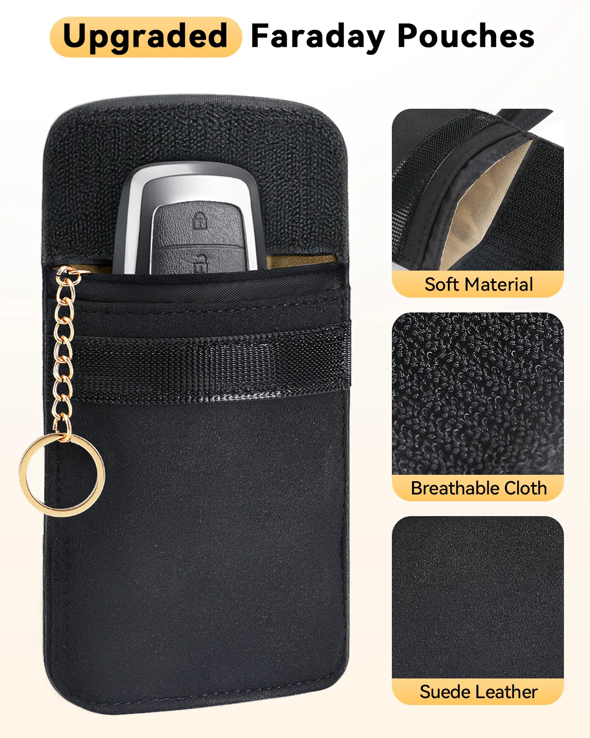 Enhanced Anti-Theft Faraday Pouch with RFID Protection
