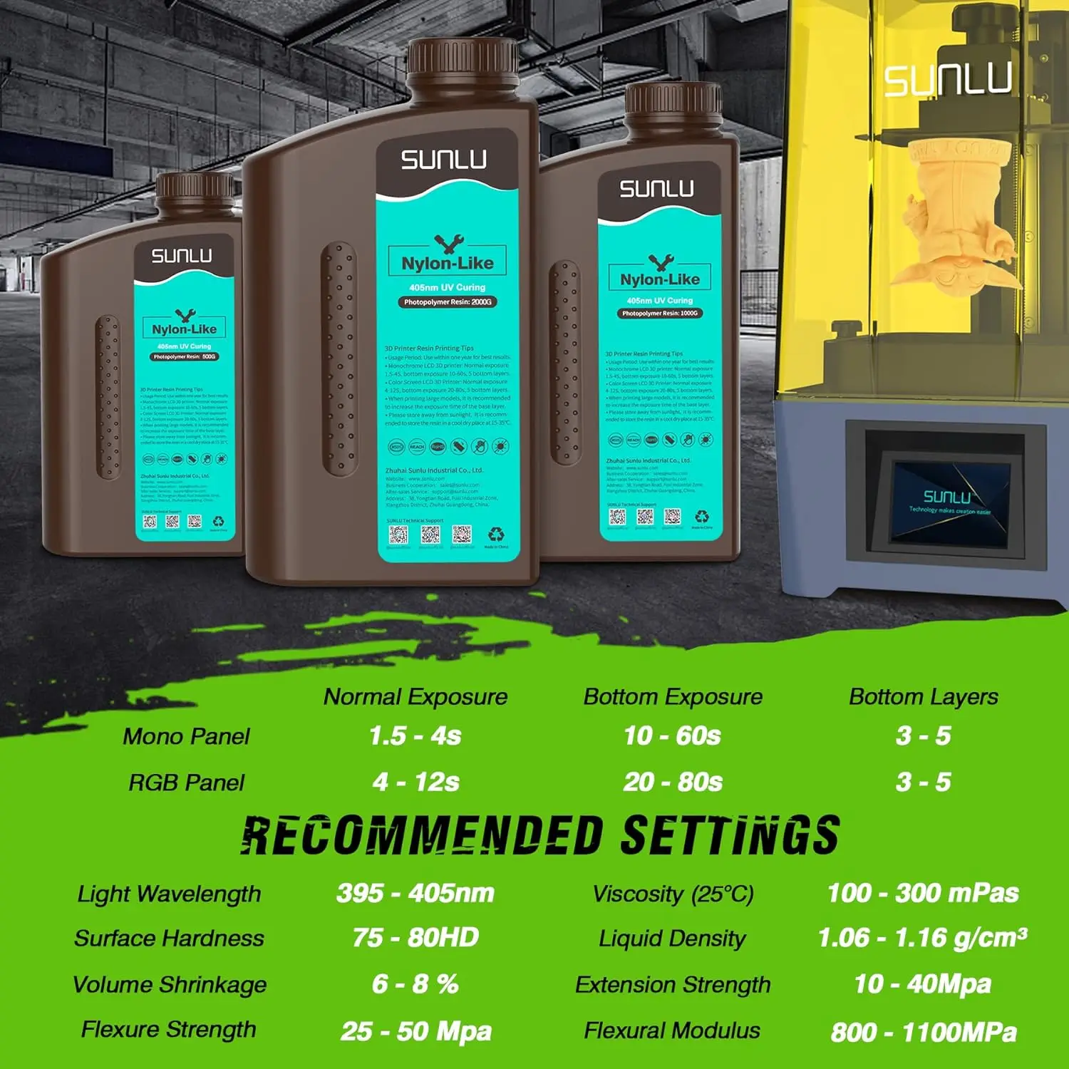 dsc-products