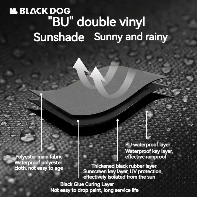 Naturehike Blackdog Automatic Sunshade Tent Camping Dome Tent for 2-3 People Outdoor Travel Picnic Beach 150D Waterproof 3000mm