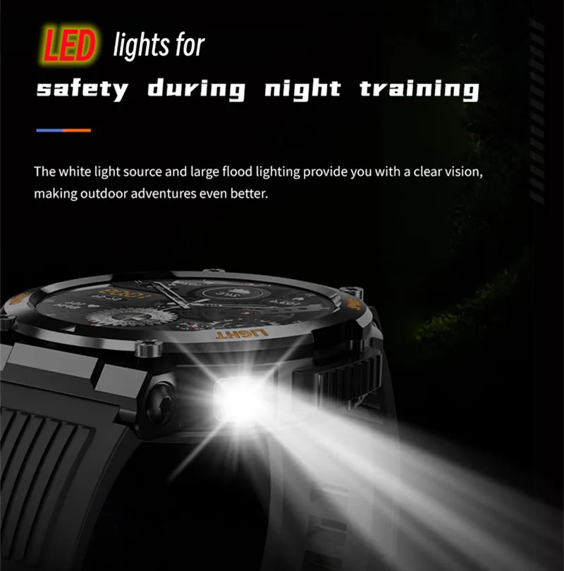 Ʈ ġ LED ,   ߿ , IP67  ,  ȭ ħ, KA10 ð, 2024 ǰ
