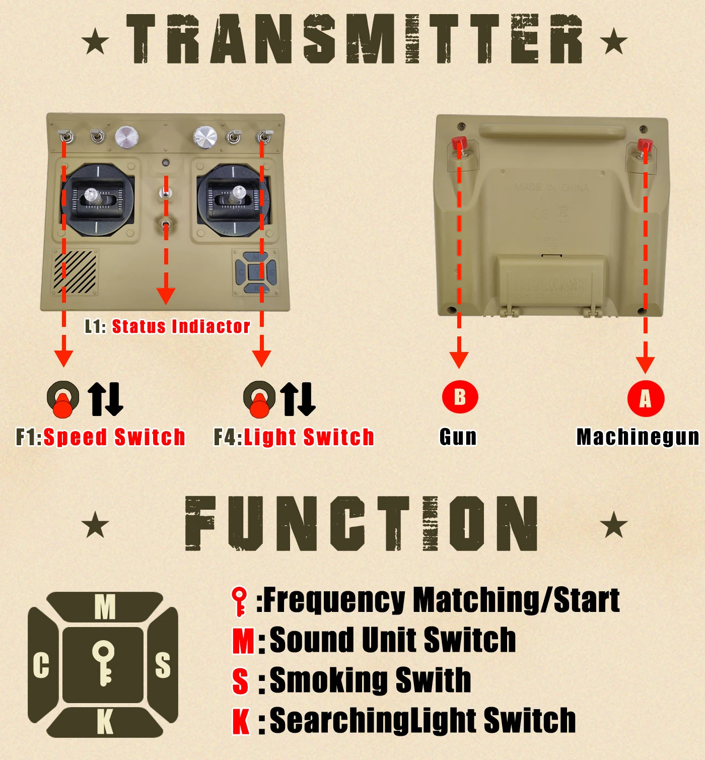 탱크 모델 1:16 사막 노랑 십자가 크루저 탱크 모델 스케일 원격 제어 탱크 360 °   터렛 원격 제어 회전(듀얼 배트)