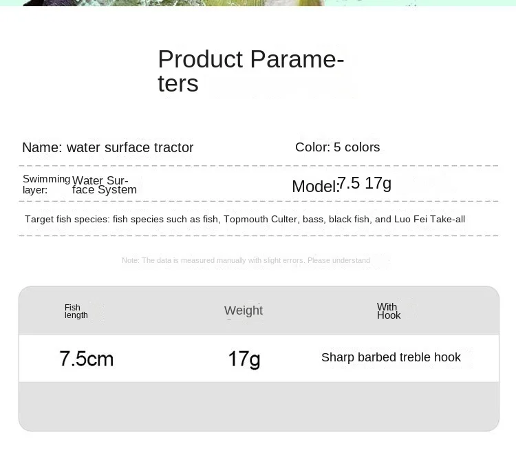 Description Picture 5 of itemJYJ 7.5cm 15g Bass Whopper Plopper Trolling lure crankbait far casting surface with Rotating Tail Fishing Tackle minnow Bait