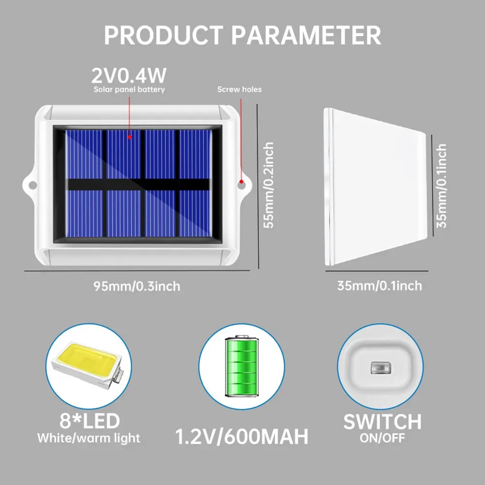 Рисунок 3 - Настенный светильник на солнечной батарее
