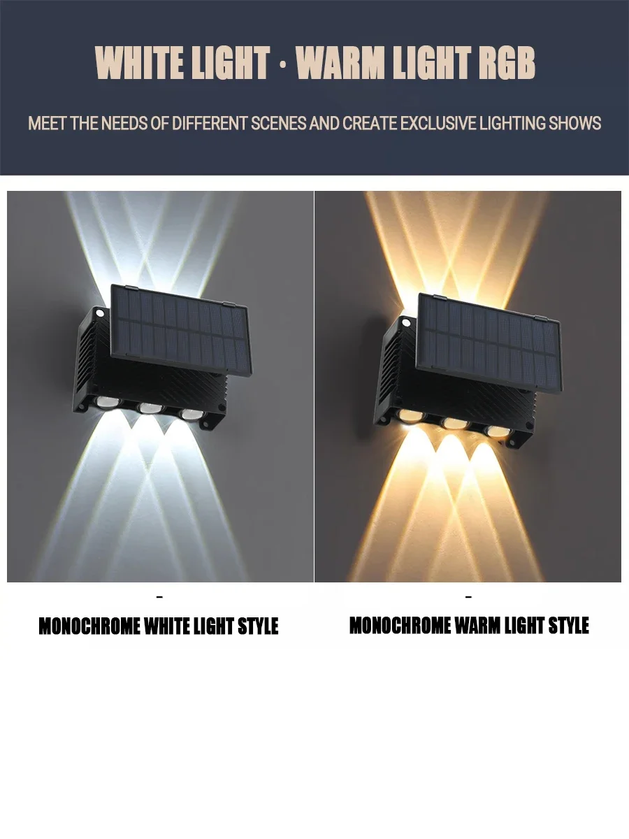 Description Picture 3 of itemSolar Wall Lamp Outdoor Decoration Garden Courtyard Household Wall Lamp Waterproofing Down Lighting Outdoor Decorative Wall Lamp