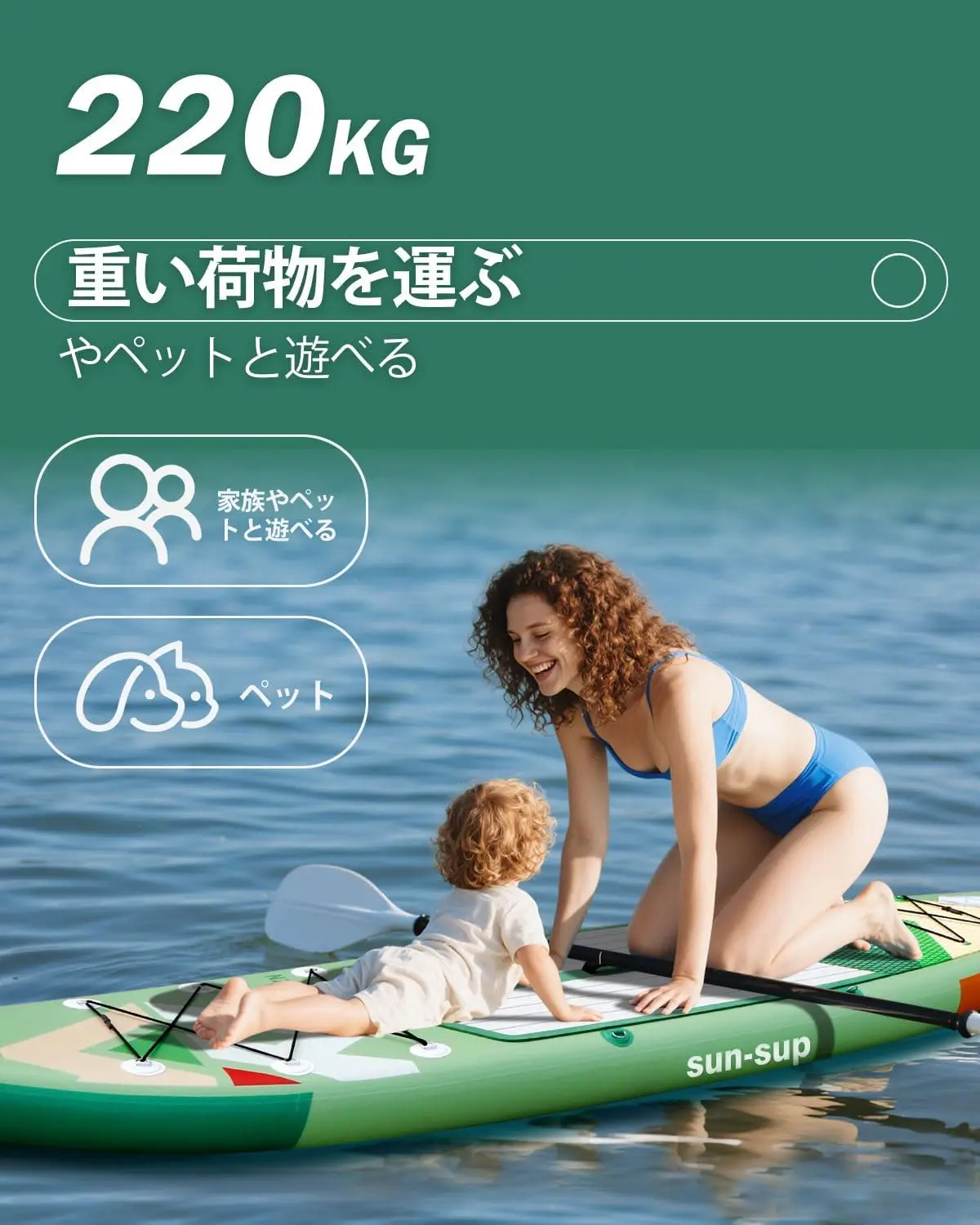 description