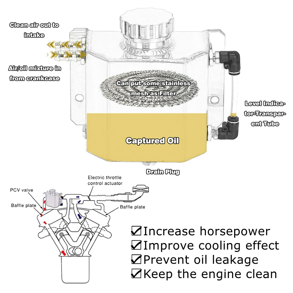 Universal 1L/2L Aluminum Oil Catch Can Reservoir Tank Engine Coolant Radiator Overflow Oil Fuel Tank Drain Plug Breather