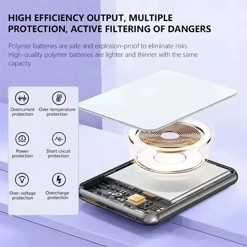 Lenovo 500000mAh Wireless Magnetic Power Bank Portable PD22.5W Fast Charger For Magsafe Auxiliary Battery For Xiaomi iPhone 2026 4