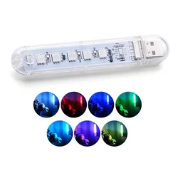 Compact LED Eye Protection Night Light (USB Plug)