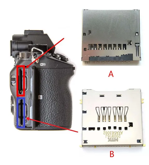 1個新sdメモリカードスロットuntiソニーILCE-7M3 ILCE-7RM3 A7M3 A7RM3 