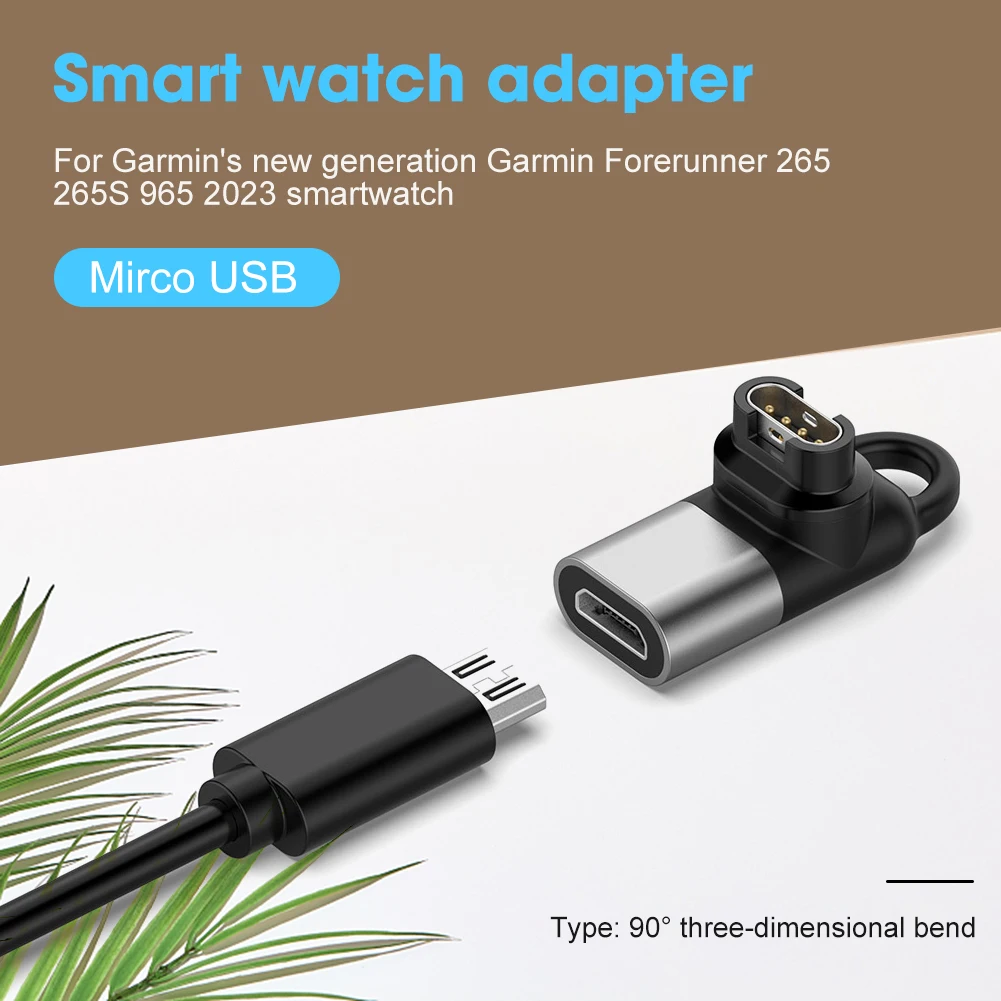  to  ̺ , CŸ, ũ USB, iOS  Ŀ ü,   265 265S 965 2023