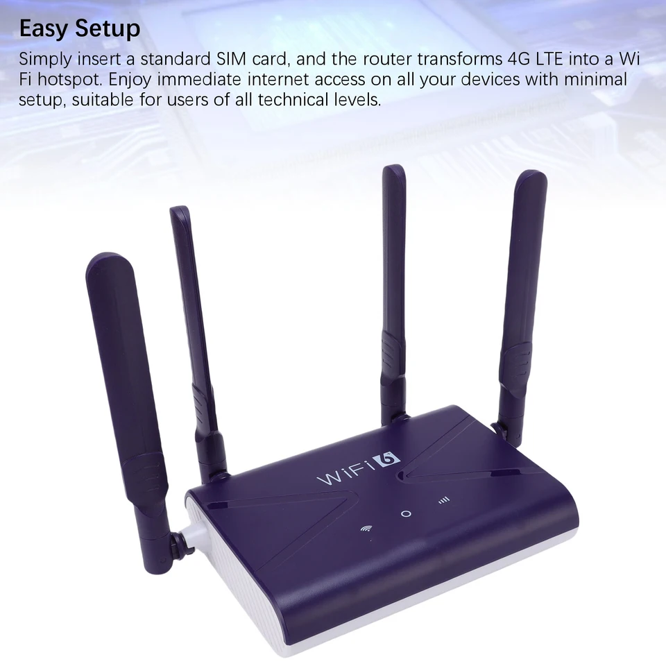 Routeur WiFi 6 4G LTE - Insérez Une Carte SIM Pour Avoir Internet - Jusqu'à 32 Appareils - 4 Antennes - Idéal Voyage/Dépannage