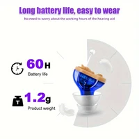 Sound Amplifier Invisible Hearing Aid A Mini And Portable Hearing Aid CIC in Deafness Machine For The Elderly Xmas Gift Christma - Image 2
