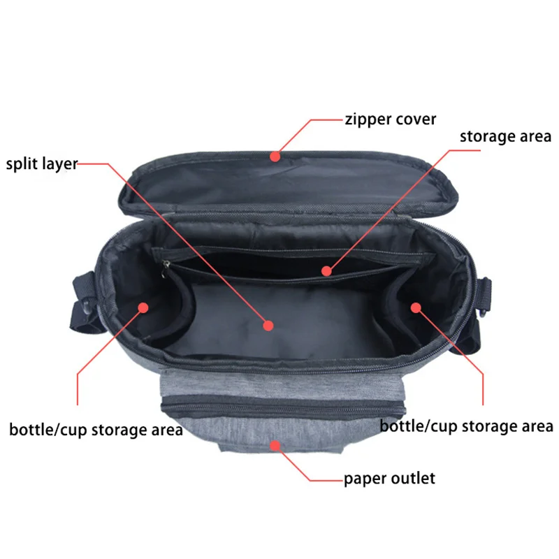 Baby Stroller Organizer Diaper Bag Mummy Bag Large Capacity Mommy Travel Hanging Carriage Pram Stroller Storage Accessories 3