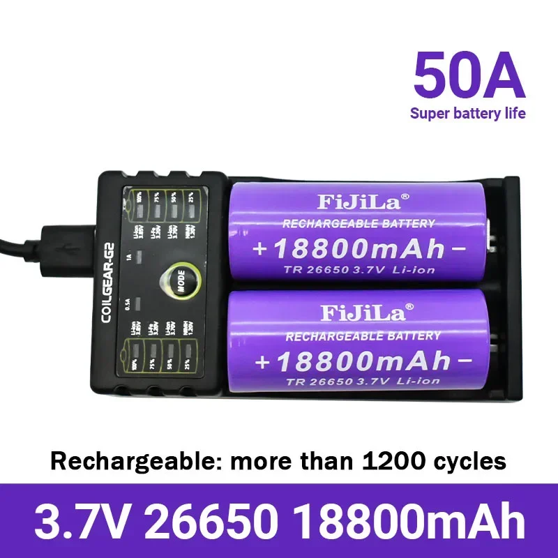 Рисунок 5 - Бесплатная доставка