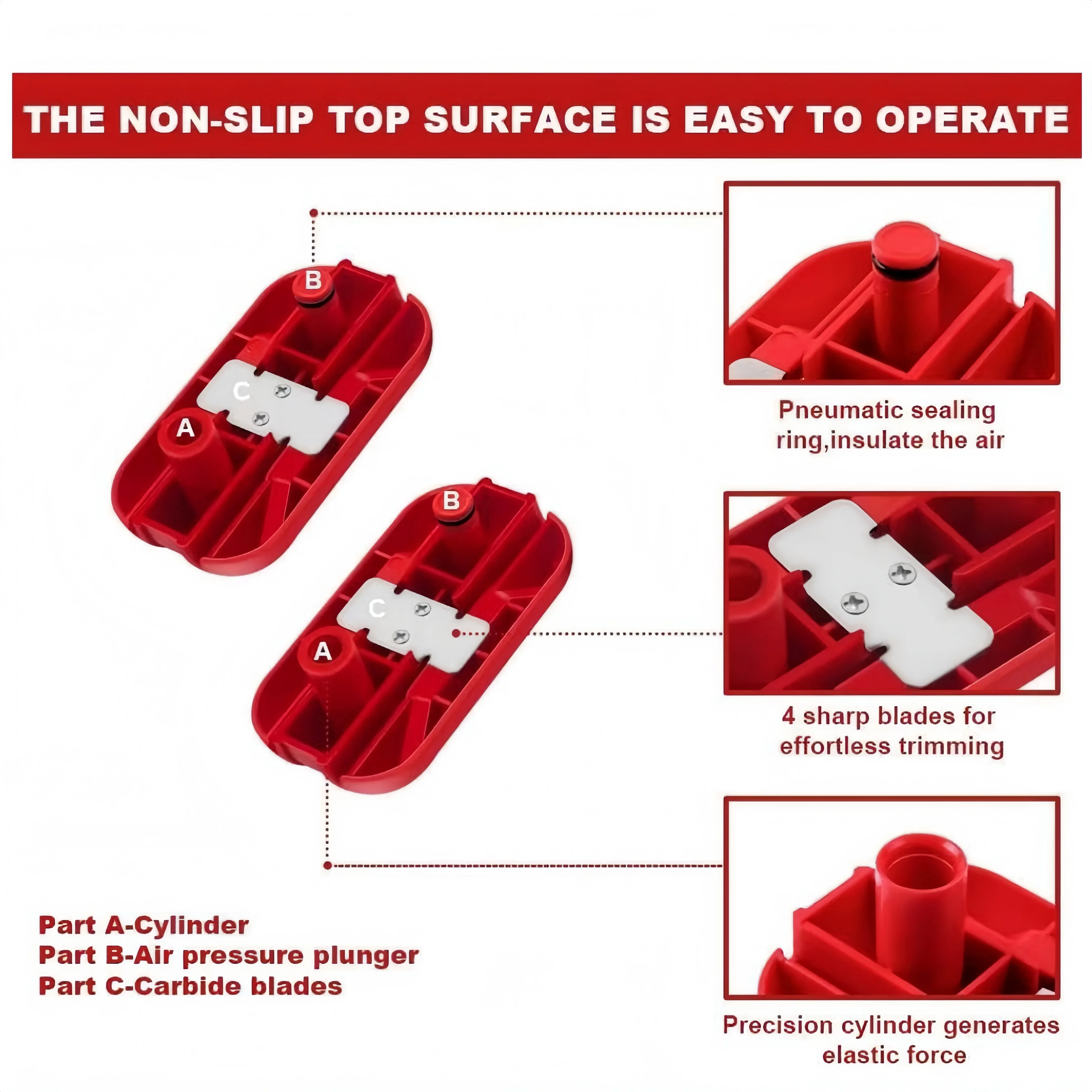 Edge Banding Trimmer Edge Quad Trimmer Edge Band Trimmer for Wood Veneer Edging Tape Trimming Tool Manual Banding Trimming