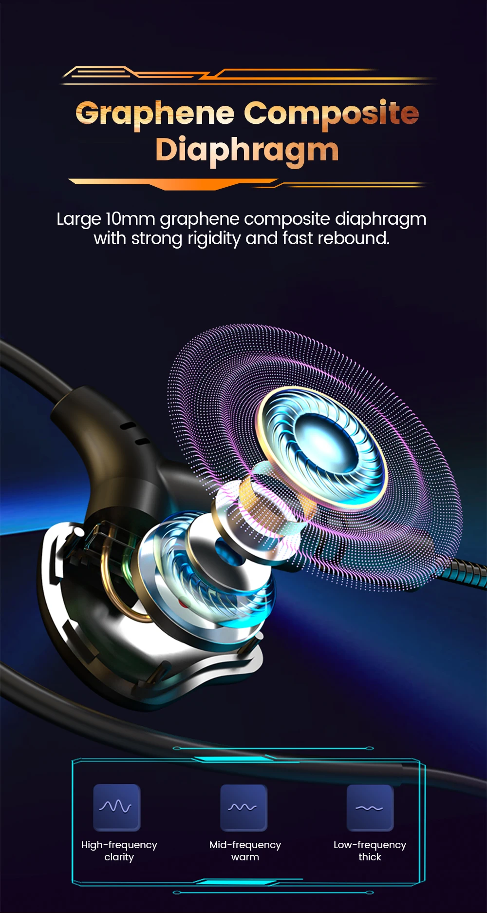 Description Picture 5 of item90° Elbow Wired Earphone 3.5MM/Type C Headphone HD Noise-canceling Dual Microphone IN-Ear Headset Sport Gaming Earbuds For Phone