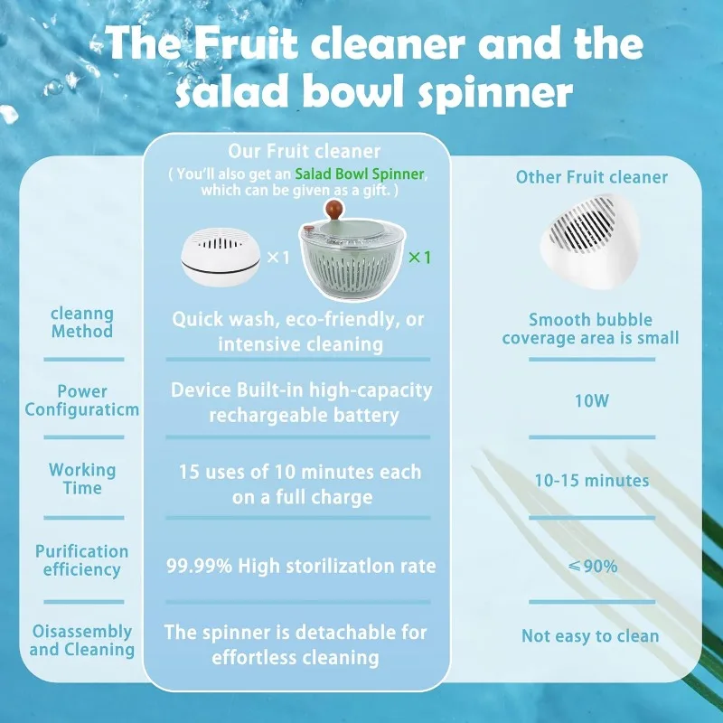 Fruit and Vegetable Washing Machine, Fruit and Vegetable Cleaner,Salad Spinner large INCLUDED,Veggie and Produce Washer,Purifier 3