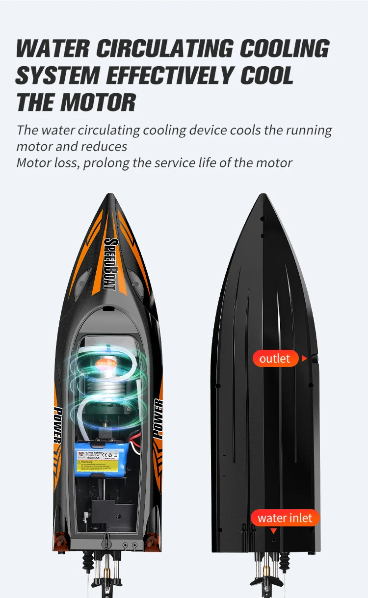 HXJ-810 High Speed ​​Turbojet Speedboat 35km/h 2.4GHz Dual High Speed ​​Motor Remote Control Speedboat Adult Children Toy 5