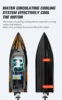 HXJ-810 High Speed ​​Turbojet Speedboat 35km/h 2.4GHz Dual High Speed ​​Motor Remote Control Speedboat Adult Children Toy 5