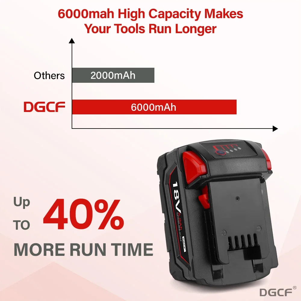 

18650 battery power bank battery For Milwaukee M18 XC Lithium Battery 18V 12.0Ah