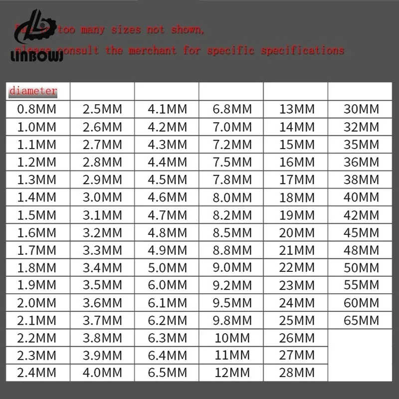 Multisize Linear Shaft 303 Stainless Steel Rod