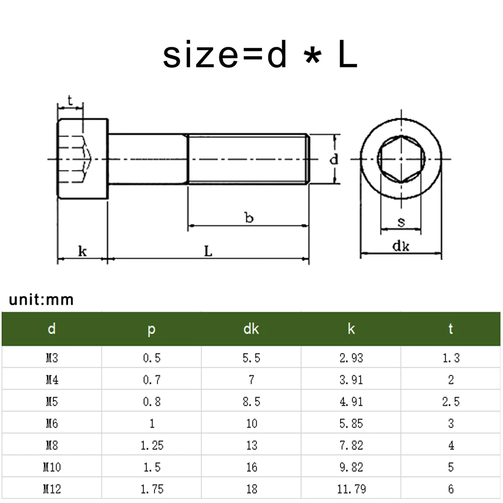 1/2/5pcs M3 M4 M5 M6 M8 M10 M12 Black Grade 12.9 Steel Lengthened Long Allen Hexagon Hex Socket Cap Head Screw Bolt Half Thread