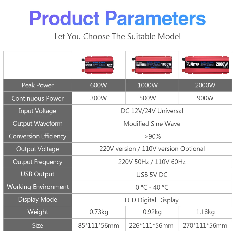 dc 12v 24v ac 110v 220v transformador conversor de tensao 05
