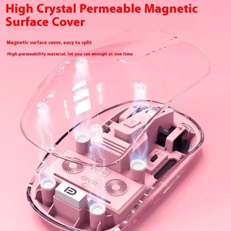 UNSHARKABLE E618D Dual-Mode Gaming Mouse Bluetooth 2.4G Rechargeable Clear Shell Multi-Platform Ergonomic RGB Laptop Workstation