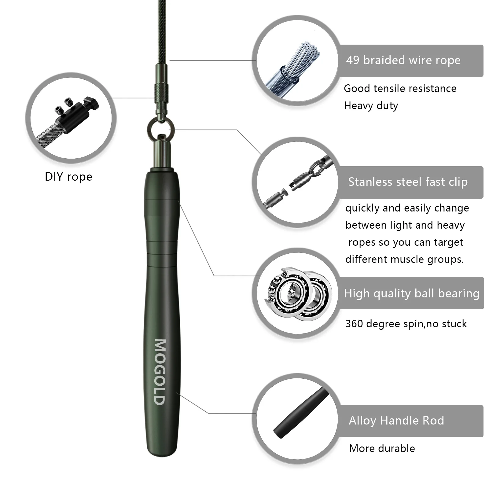 Double Rope Jump Rope, Exercise Sports Special, Weighted Wire Rope, Body Aerobic Training Fitness Equipment, Suitable for Adults 3