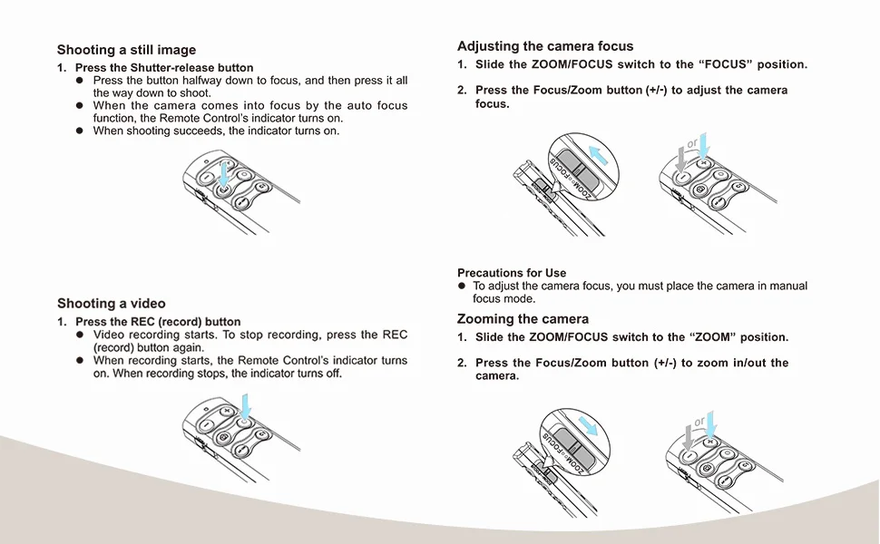 For Sony Camera Wireless Remote Control Rechargeable Shutter Release with OLED S