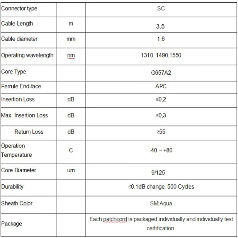 FTTH Jarretiere 1.6mm 3.5m Aqua G657A2 Fibra Optica Patch Cable Green Jumper SC Simplex SM SX SCAPC Optical Fiber Patch Cord fiber optic cable fiber optical pigtail