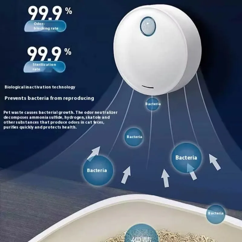 Litter Boxes Pet Air Purifier 1