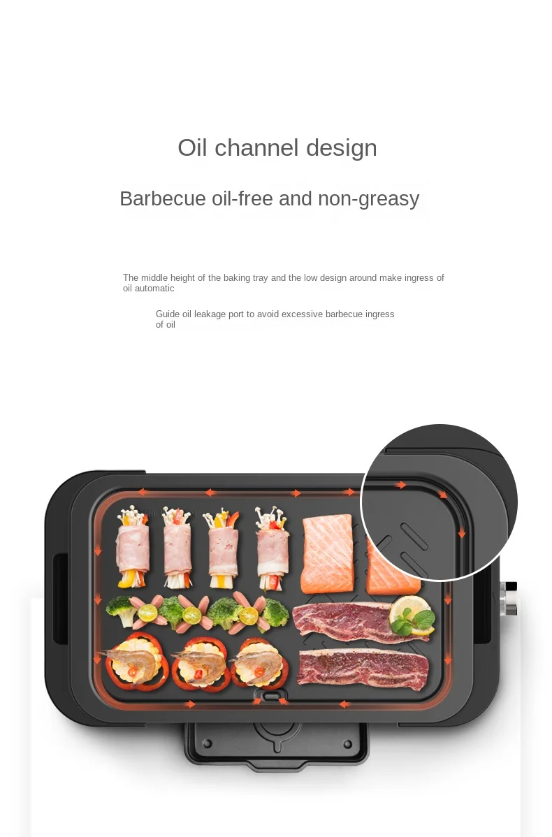 Household Smokeless Electric Grill & Griddle for Meat, Fish and