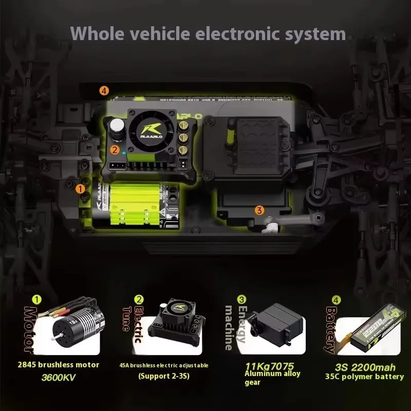 Rlaarlo 1/14 ۷ RCī ε 귯ø ڵ ͸  ÷ ũ  ǰ, ü 100km, 4x4 Ʈ