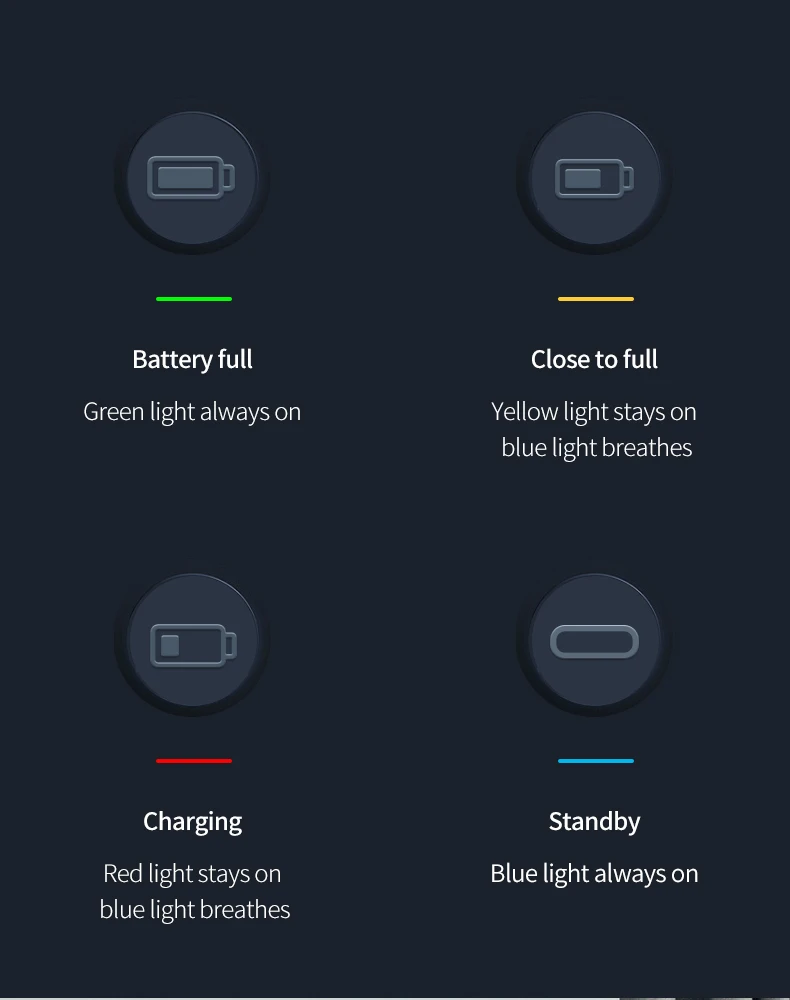 TELESIN Portable Battery Charger Fast Charging for Hero12 Battery Hero 12 11 1