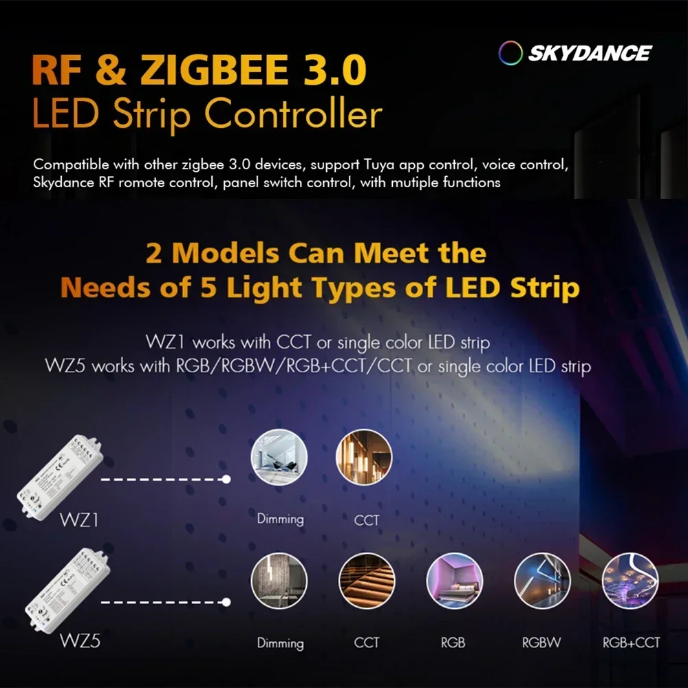 Enhanced Smart LED Controller with 5-in-1 RGBCCT Dimming and Touch Panel Switch for Voice Control Integration