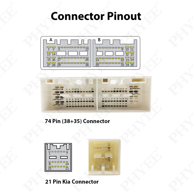 CAN Bus Decoder Wiring Harness, 16Pin Connector Car Android
