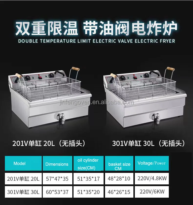 Restaurant Equipment Industrial Luxury 10L Double Tank Potato Frying Machine Deep Fryer 5