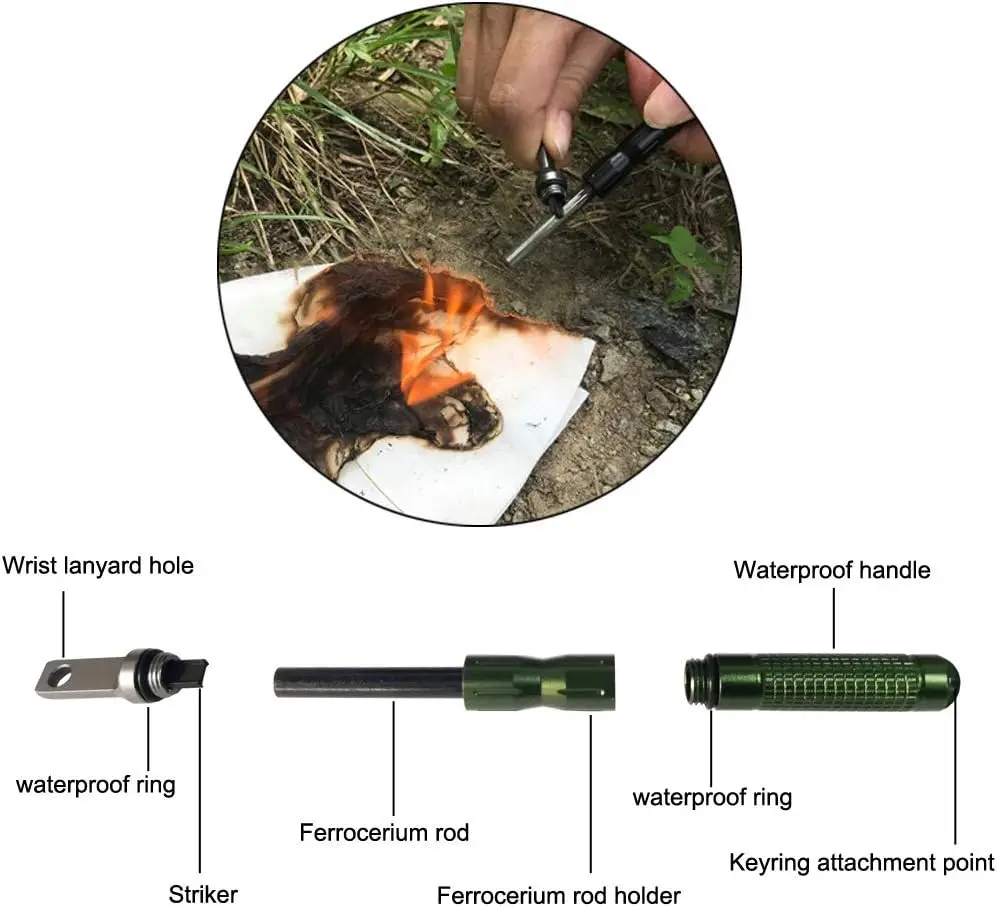 Fire starter sticks kit image 2
