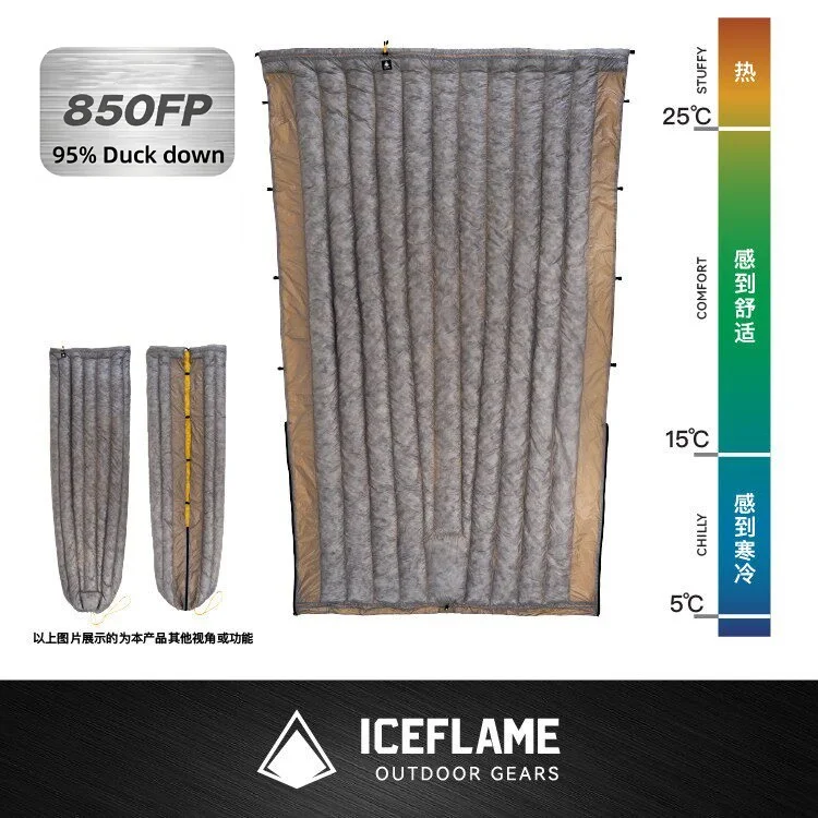  slider image of ICE Flame NXT 850FP