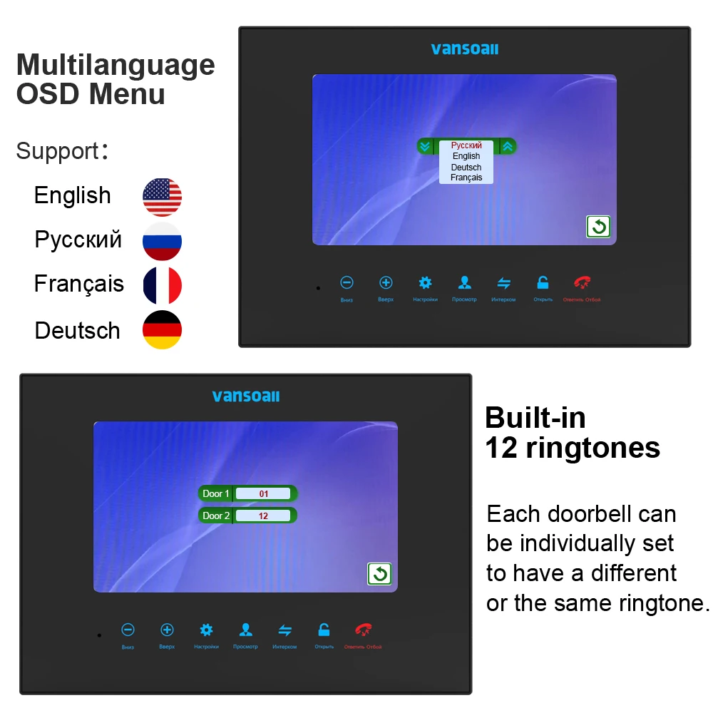 Рисунок 5 - Видеодомофон Vansoall
