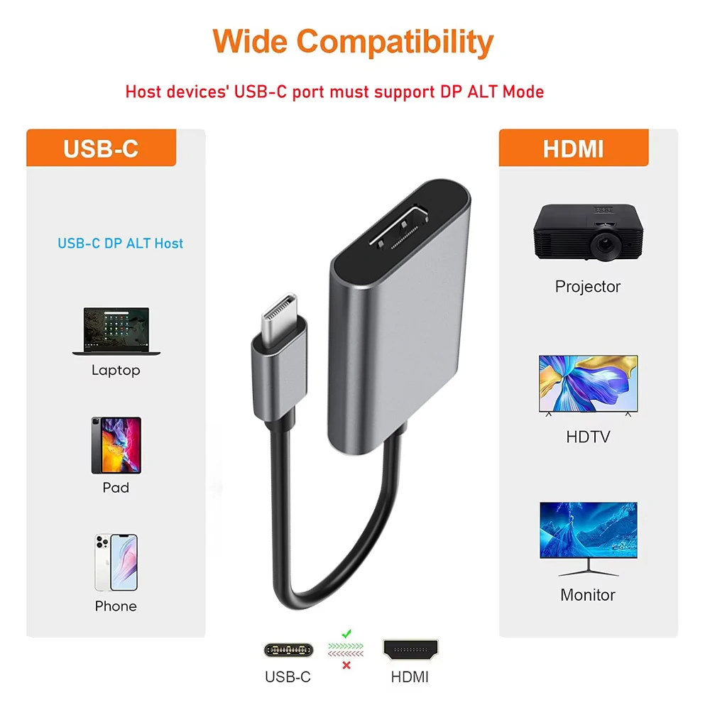 Premium USB-C to HDMI 4K@60Hz Adapter Cable