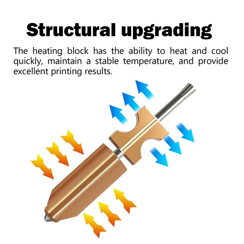 YLS-Hotend 업그레이드된 퀵 릴리스 노즐 히터 블록 스로트 튜브 AD5X용 퀵 분리형 노즐 압출기 키트 0.4Mm