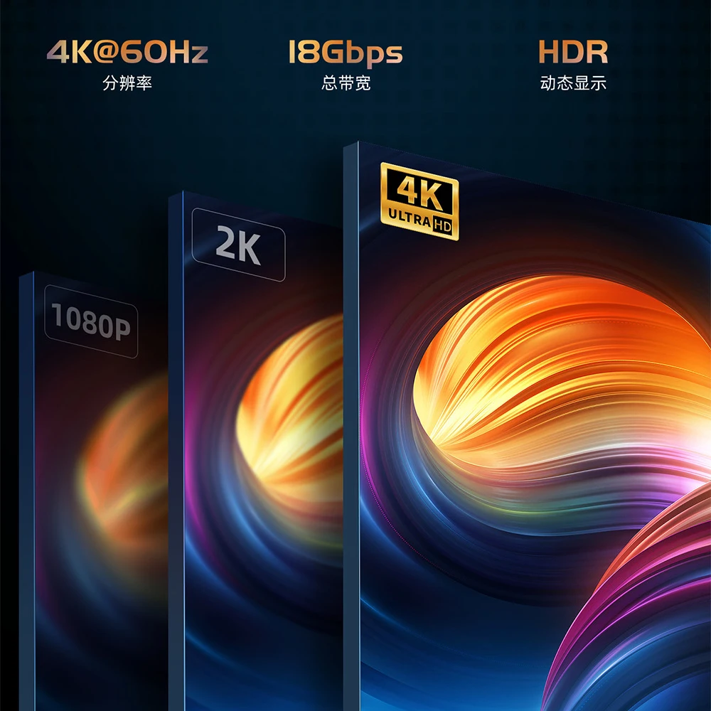 UHD  CŸ -HD TV  ÷ ׳ƽ Ŀ  ̺, Thunderbolt3  4K @ 60Hz