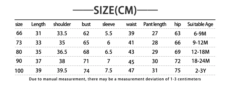 Description Picture 2 of itemNew In Summer Kids Baby Girls Boys Clothing Cool Summer Popcorn Pattern Short-sleeved Shirt + Shorts Set Newborn Baby Outfit