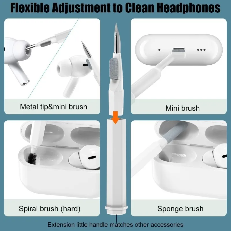 Kit di Pulizia Multifunzionale 20-in-1, Adatto per Dispositivi Elettronici | Spazzola per la pulizia della tastiera, kit per la pulizia degli auricolari AirPods, strumento multifunzionale per la pulizia di laptop, auricolari, fotocamere, telefoni cellulari, bianco. - immagine 5