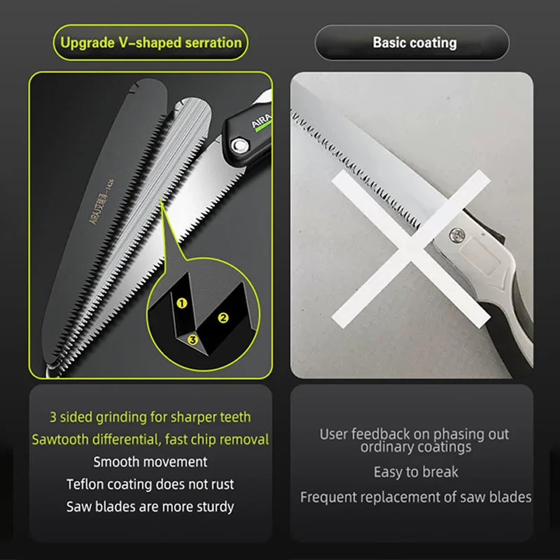 Multifunctional Folding Saw SK7 Steel Sharp and Wear-Resistant Portable Household Manual Woodworking